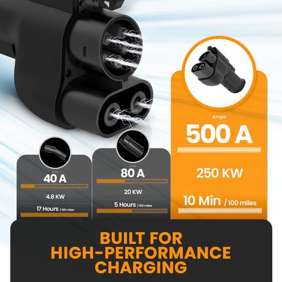 NACS to CCS Charging Adapter - Tesla Supercharger Adapter for KIA, Hyundai, Rivian, Ford, Chevy/GM, Volvo, Polestar