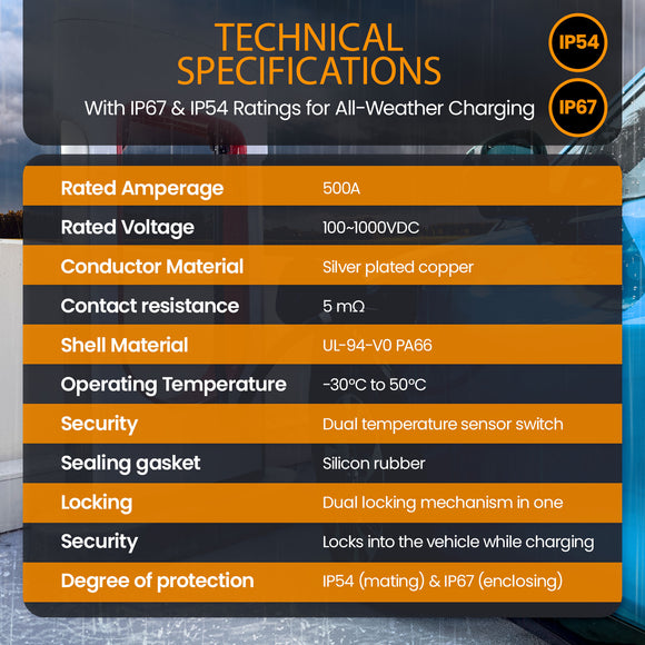 NACS to CCS Charging Adapter - Tesla Supercharger Adapter for KIA, Hyundai, Rivian, Ford, Chevy/GM, Volvo, Polestar