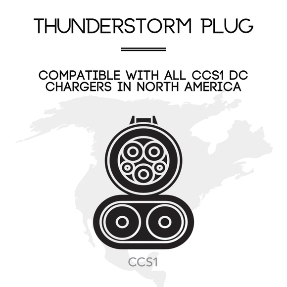 CCS to NACS (Tesla) Fast Charging EV Adapter - Compatible with Tesla & NACS EVs