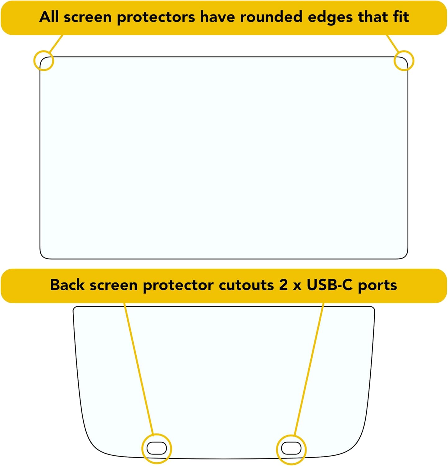 Screen Cover Protector for Rivian R1T & R1S 2022-2025 Gen 1 / Gen 2