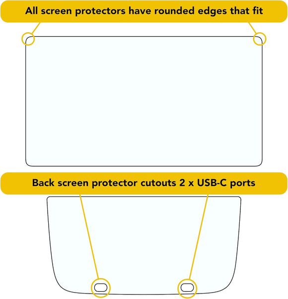 Screen Cover Protector for Rivian R1T & R1S 2022-2025 Gen 1 / Gen 2
