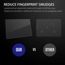 Tesla Model 3 Highland (2024) Front & Rear Screen Matte Tempered Glass Screen Protector-4